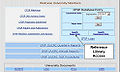 Thumbnail for version as of 22:09, 31 December 2008