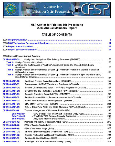 File:Table of contents.jpg