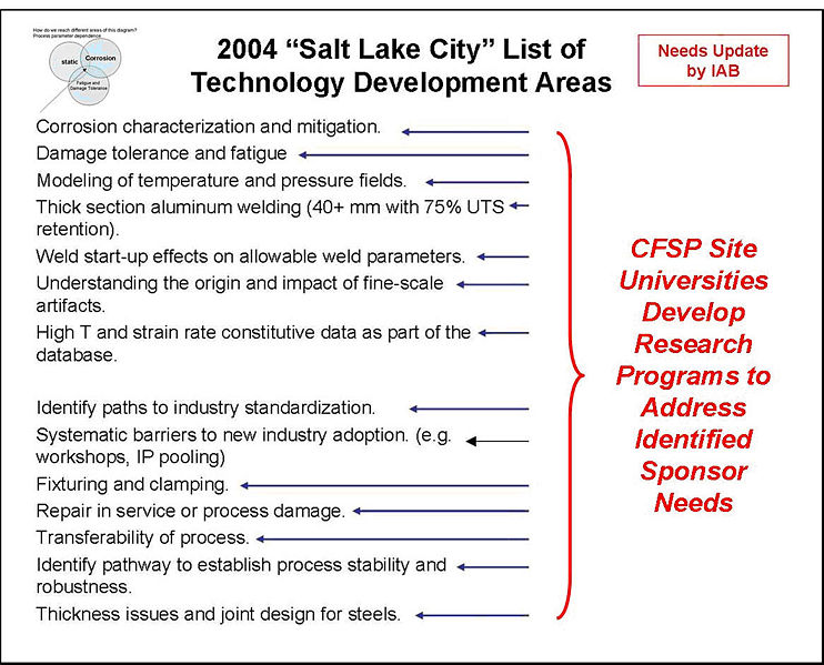 File:2004 salt lake city.jpg