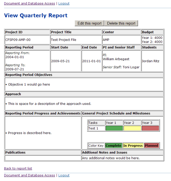 File:Quarterly report example.png