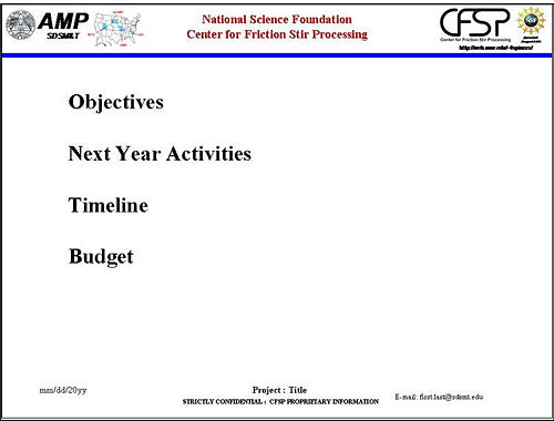 executive summary format  template
